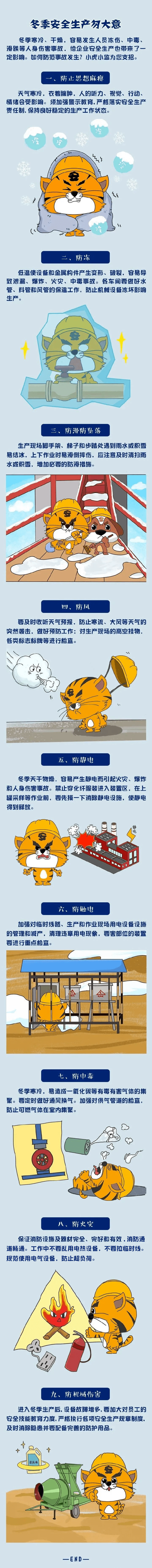 重要提醒！宜宾发布强降温橙色预警 ！最低气温降至2°C