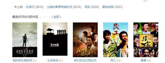 如何评价由陈晓、王雷、吴樾主演的电视剧《陆战之王》？