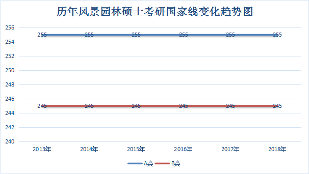 天津城建大学就业网_天津城建大学招生网_天津城建大学