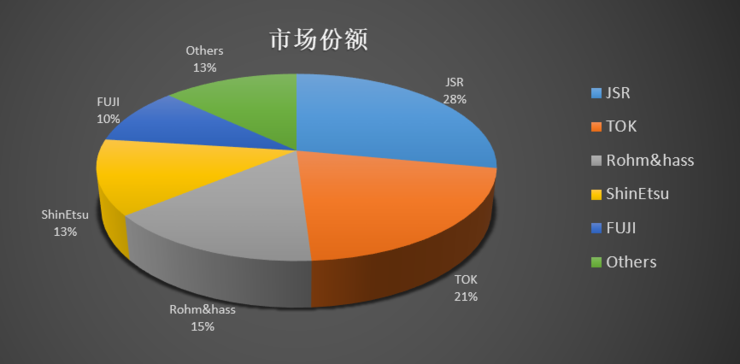 沙尘之锁love芯片合成_芯片合成_超能力mod数据芯片合成