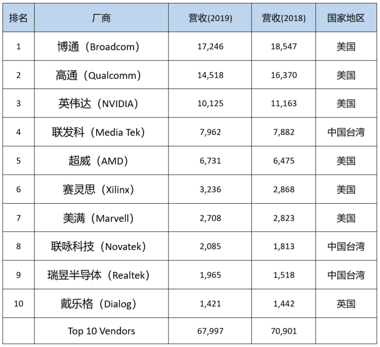 沙尘之锁love芯片合成_芯片合成_超能力mod数据芯片合成