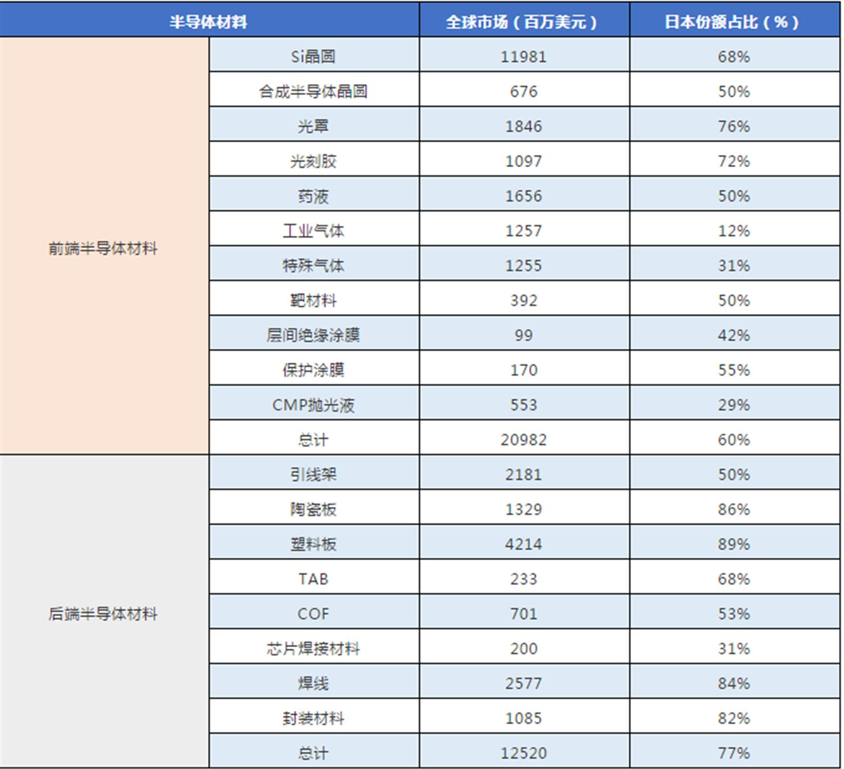 tnt芯片合成技巧_光蚀刻原位合成芯片_芯片合成