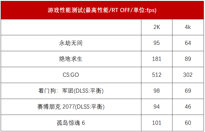 技嘉_技嘉官网_技嘉主板bios设置