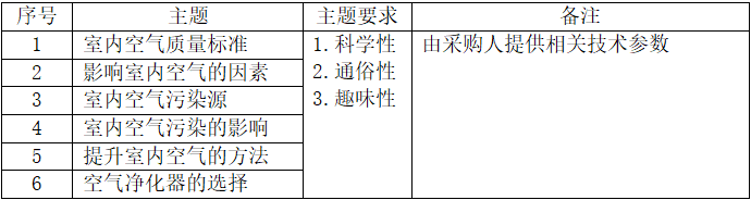 2023年无锡市疾病预防控制中心室内空气与健康绘本海报制作竞争性谈判（议标）采购