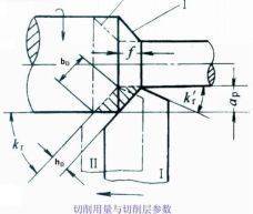 2023年天津中德应用技术大学专升本机械电子工程专业考试大纲