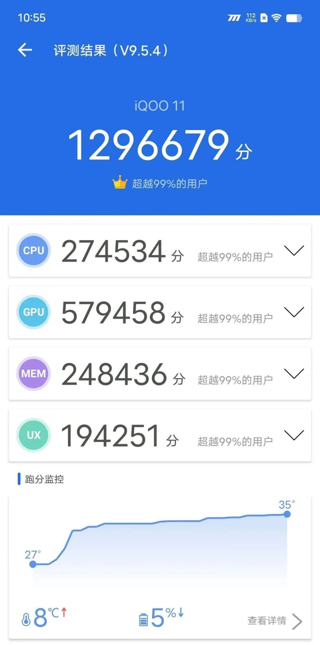 再次成功地定位跃级——iQOO 11系列继续夯实高端赛道