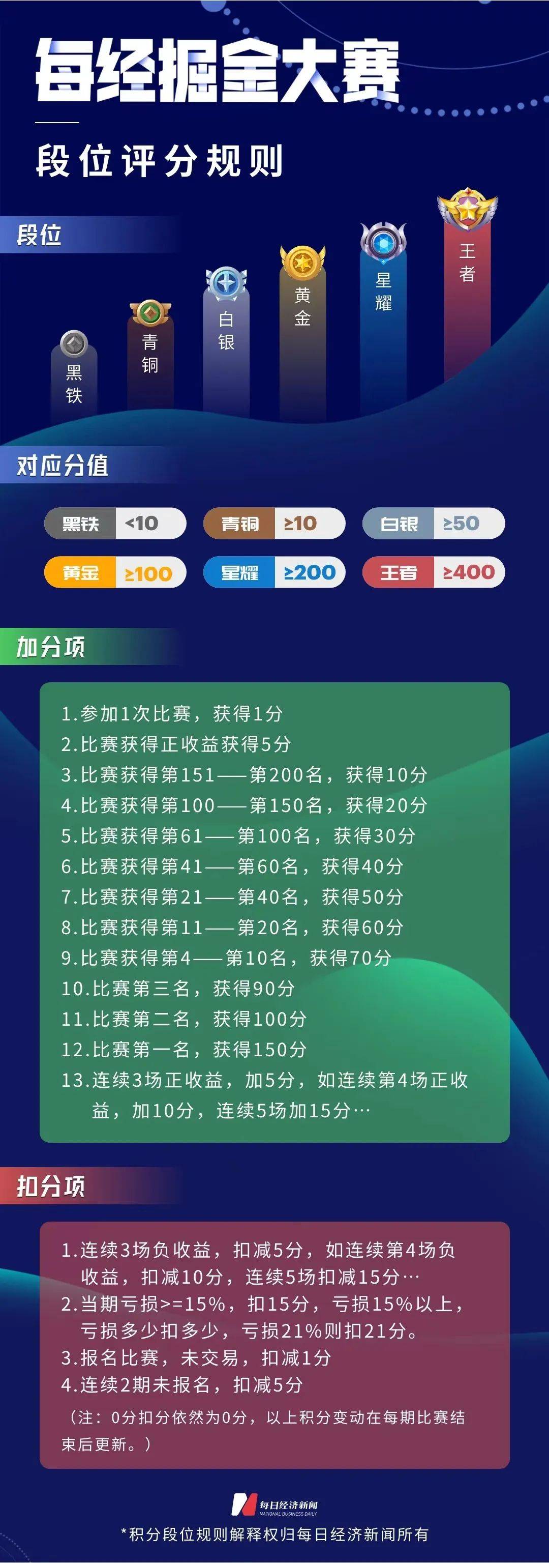 “兔”飞猛进！前3名选手都抓住AIGC概念涨停股！20年股龄的“黄金选手”又大赚了！