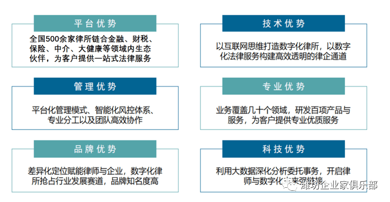 【商界】潍坊企业家俱乐部理事单位：山东瀛鲁律师事务所