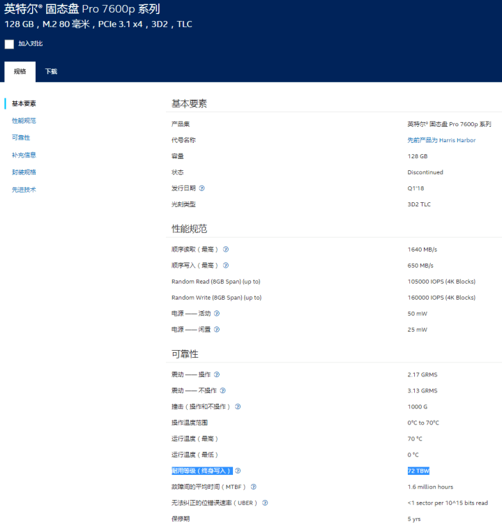 图吧垃圾佬的咸鱼捡垃圾避坑教程1：硬盘和固态硬盘