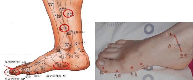 鬼门十三针带图解（解密鬼门十三针）