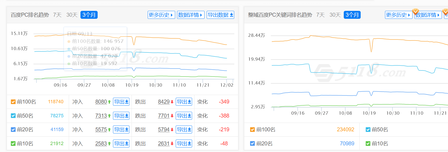 快手SEO什么意思