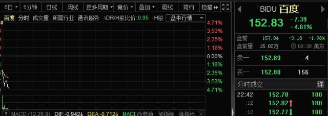 深夜突发！两大利空奔袭，ChatGPT遭当头一棒？9万亿巨头突然暴跌，刘强东刚刚出手，发生了什么？