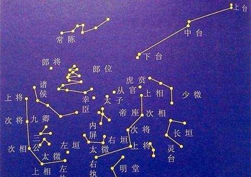 诸葛亮五丈原用七星灯续命，这个七星灯到底是什么？