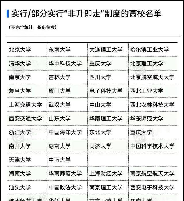 清华大学解聘50岁副教授，高校老师的“非升即走”模式又成话题
