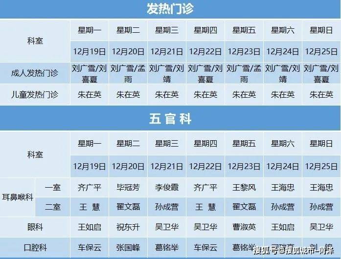 专家门诊排班表来啦，请惠存！（12.12-12.25）