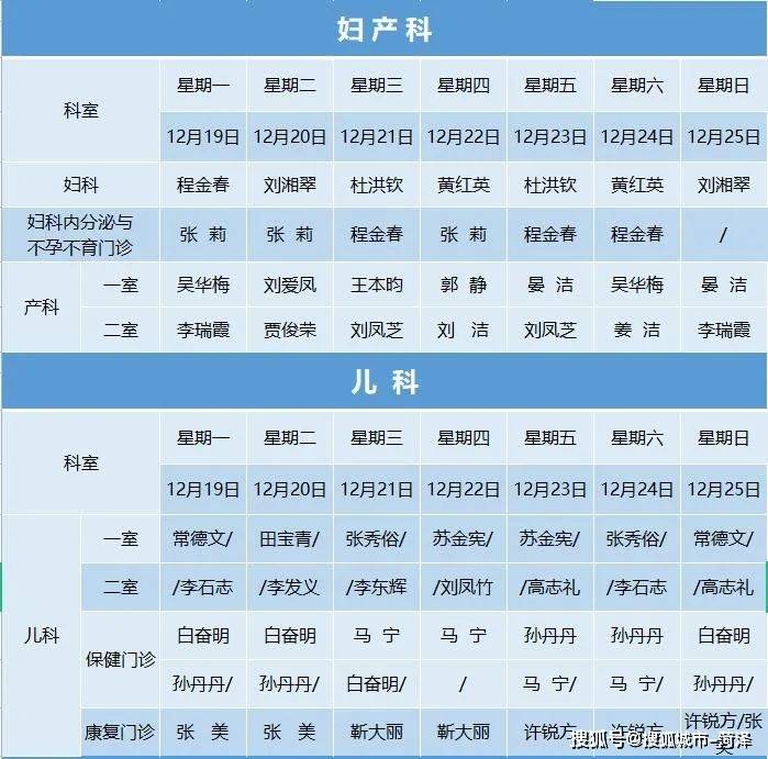 专家门诊排班表来啦，请惠存！（12.12-12.25）