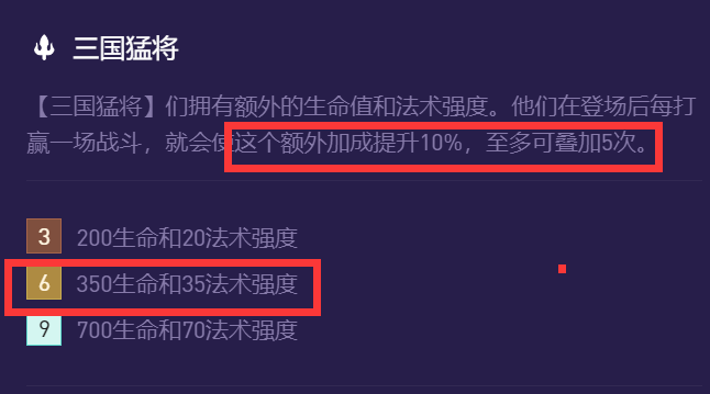 金铲铲之战：还在无脑运营？来试试低费阵容，一Q万血，瞬秒天使