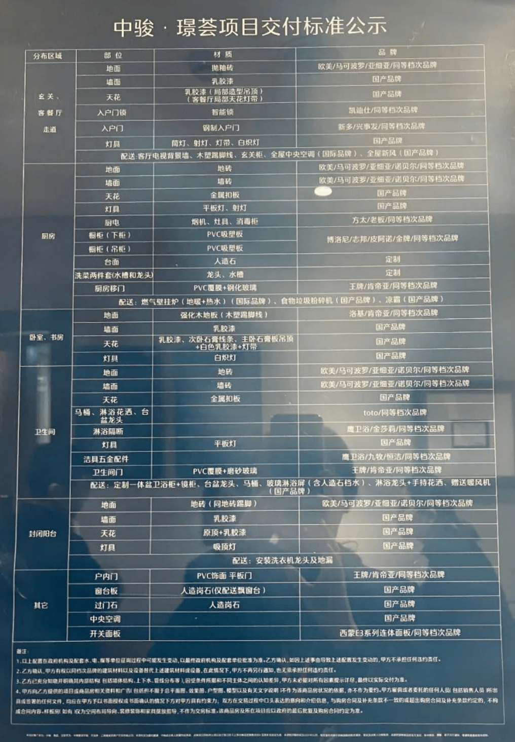 松江中骏璟荟位置-楼盘参数-印象城住宅中骏璟荟买房攻略-中骏璟荟商圈配套