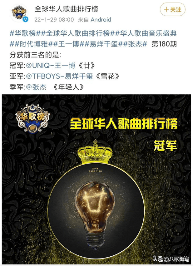 王一博又让粉丝骄傲了：《廿》荣获「全球华人歌曲排行榜」冠军