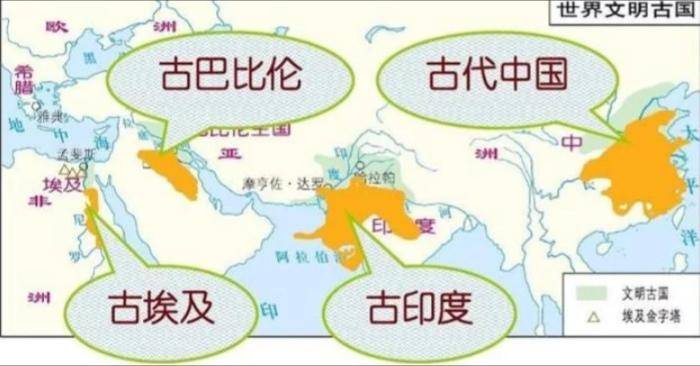 世界四大文明古国，你知道多少？