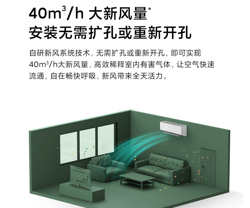 帮你远离“空调病”，新风空调真的有这么神奇？