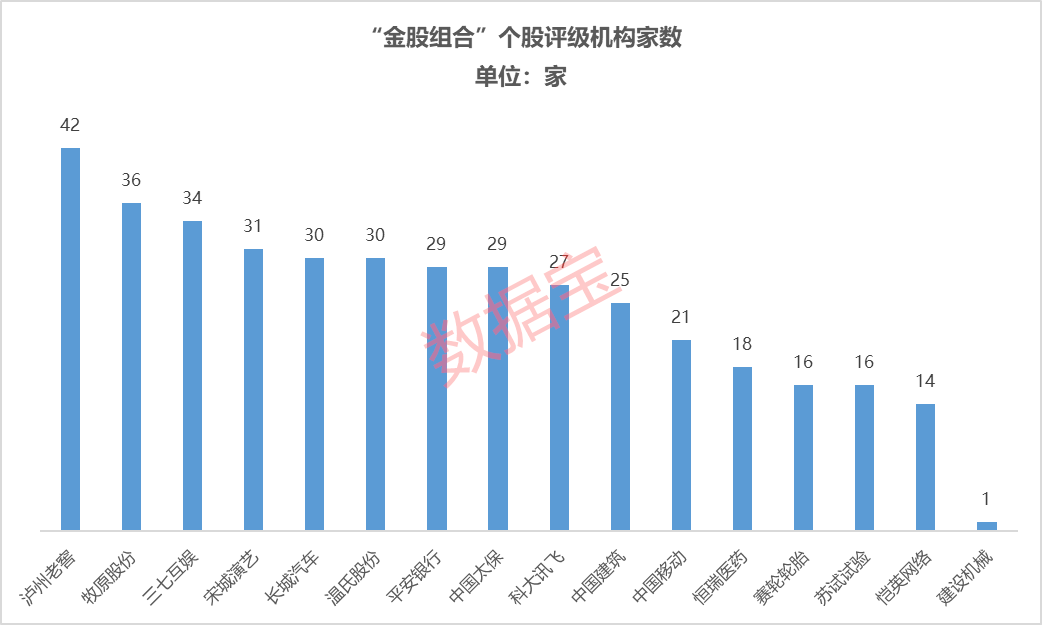 推荐股_2016节后好股推荐_军工股推荐