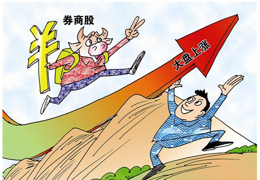 2015好股推荐_推荐股_好股推荐2015