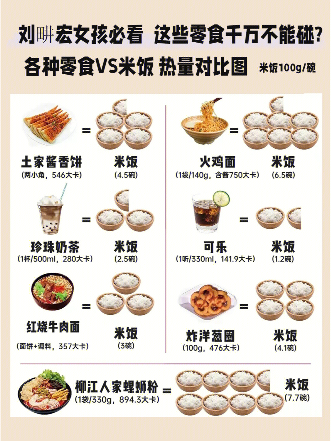 兰花豆腐干的热量_豆腐脑的热量_白菜豆腐炖粉条热量