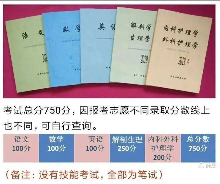 河南省医学升学政策：对口、单招、普通高考有何不同？