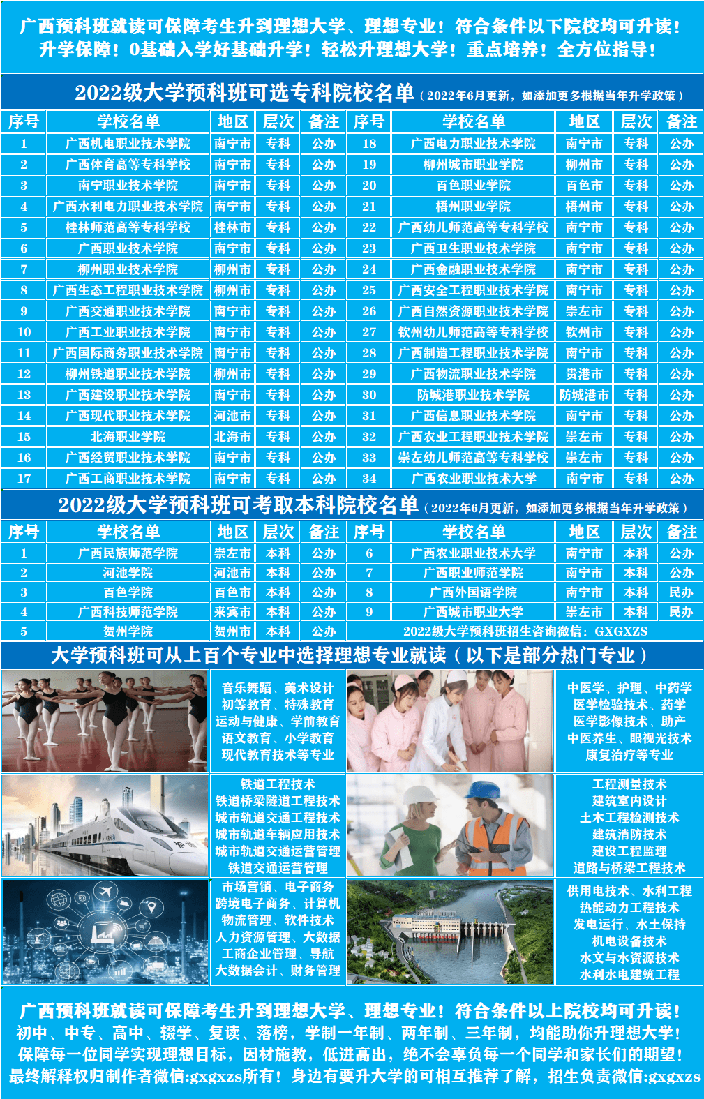 广西单招/对口/高考/社会考生参加2023年普通高考体检考生须知