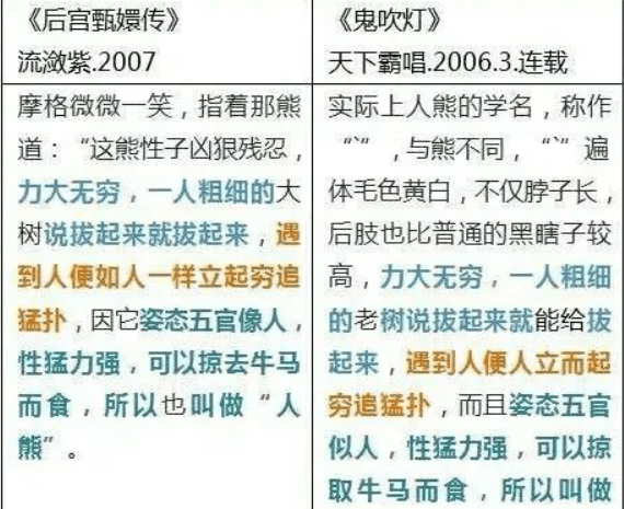 《甄嬛传》抄袭为什么没人说