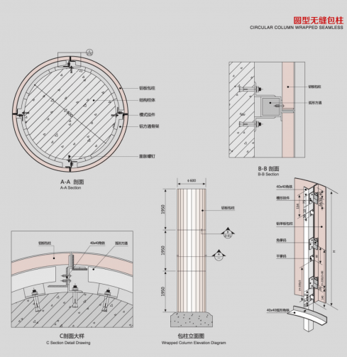 铝单板焊接骨架采用多大尺寸规格方管呢?