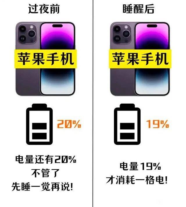实名羡慕，iPhone虽然充电慢，但4323mAh电池比很多安卓机都强！