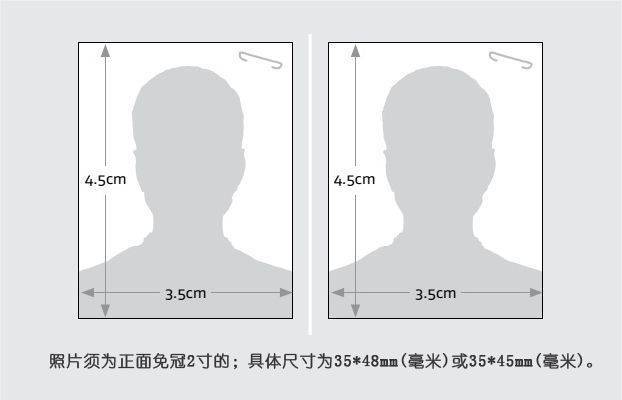 墨西哥签证照片尺寸要求及手机拍照制作方法