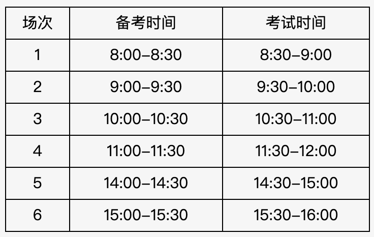 2023北京中、高考英语听说考，本周六日正式开考