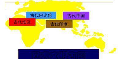 “四大文明古国”的概念是谁提出来的？是只有中国人在说吗？