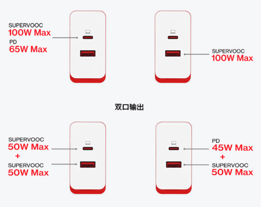 一加100W双口超级闪充充电器青松色今日上午10点开售