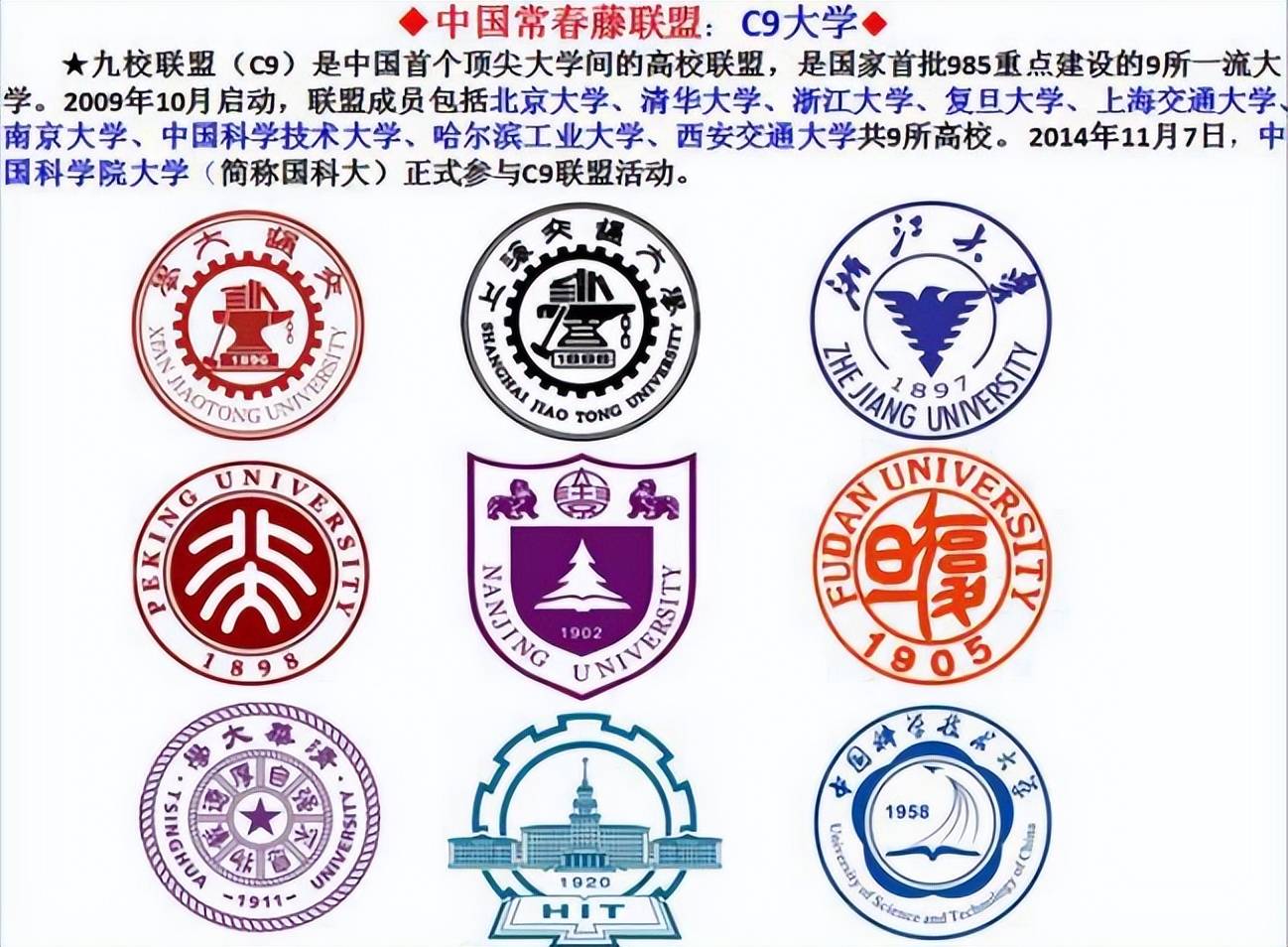 国内大学分为八个档次，四档以上基本不用愁就业，考生选择要慎重