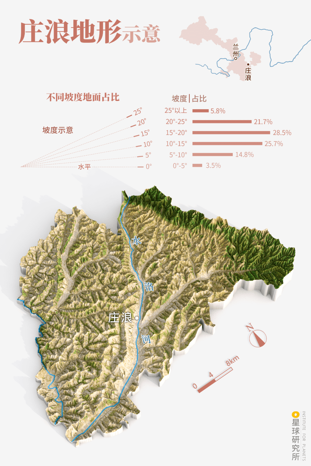 庄浪梯田，有多美？