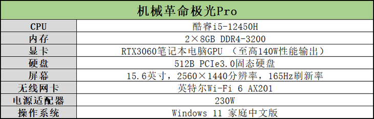 机械革命极光Pro评测：12代酷睿i5联袂RTX3060，不容小视的实力派硬装！