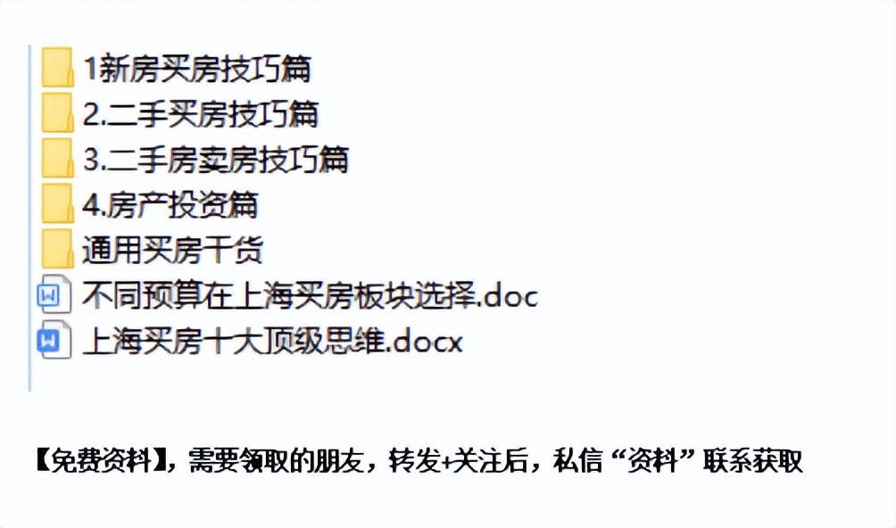 上海买房：当下房子要选优质，价值会一直存在！