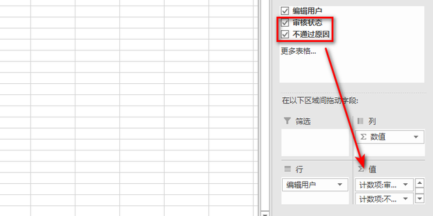 电子表格中的数据透视表教程