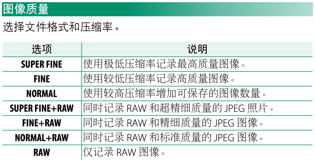 【富士】宽画幅的魅力 GFX中画幅火人节纪实影像