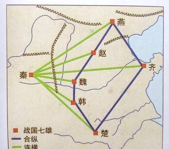 战国时代大放异彩的法家、兵家、纵横家各自都有什么思想观点？