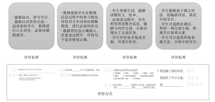 案例来了｜（详案）获一等奖的单元整体设计：融合读写策略，探究主题意义