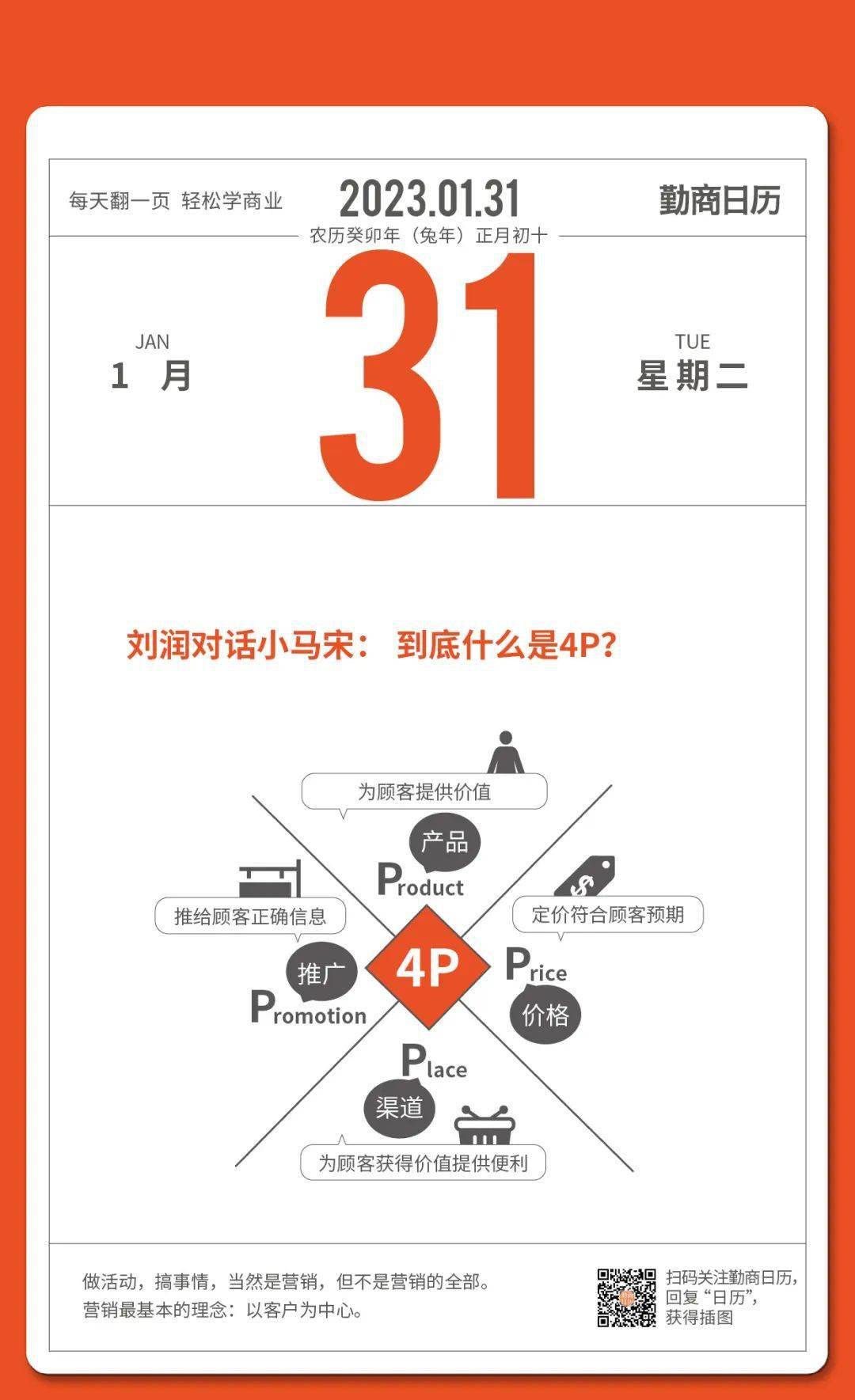 01月31号：刘润对话小马宋：到底什么是4P？
