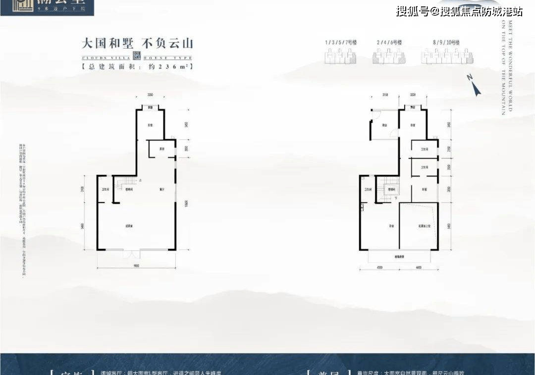 （广州华远·雲和墅）华远·雲和墅首页网站丨楼盘详情/地铁/学校/最新房价