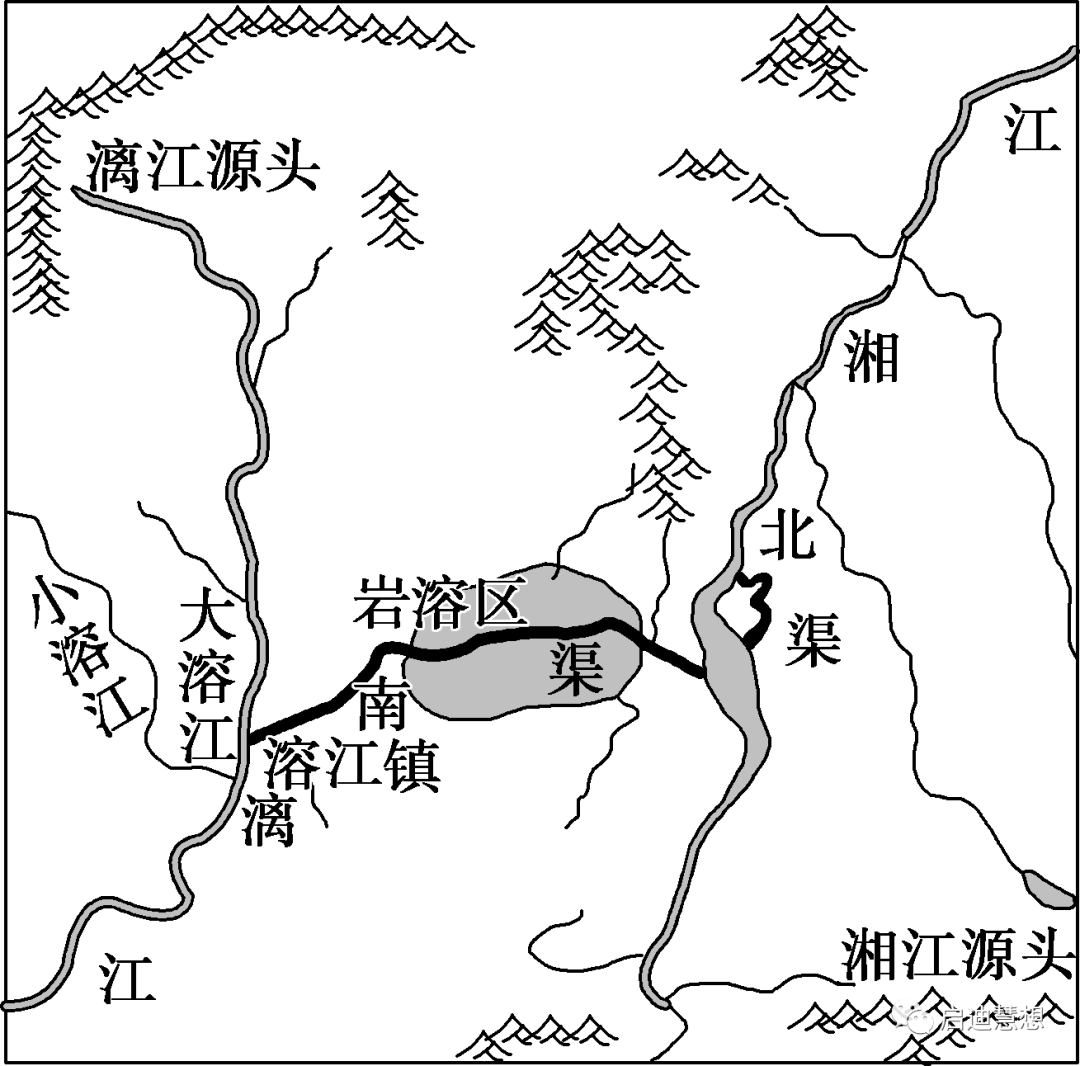 你知道中国天然气进口的四大通道吗？我国世界灌溉工程遗产