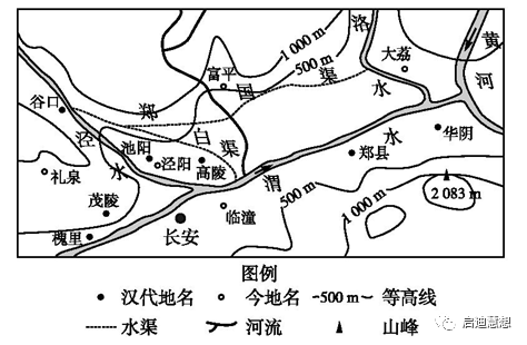 你知道中国天然气进口的四大通道吗？我国世界灌溉工程遗产