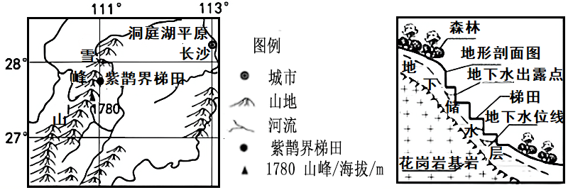 你知道中国天然气进口的四大通道吗？我国世界灌溉工程遗产